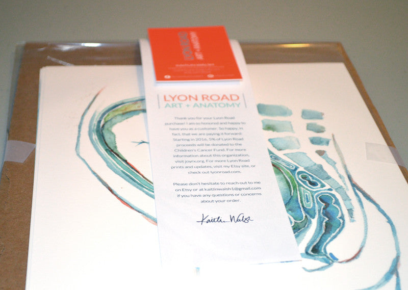 How to Make Art Prints: Materials