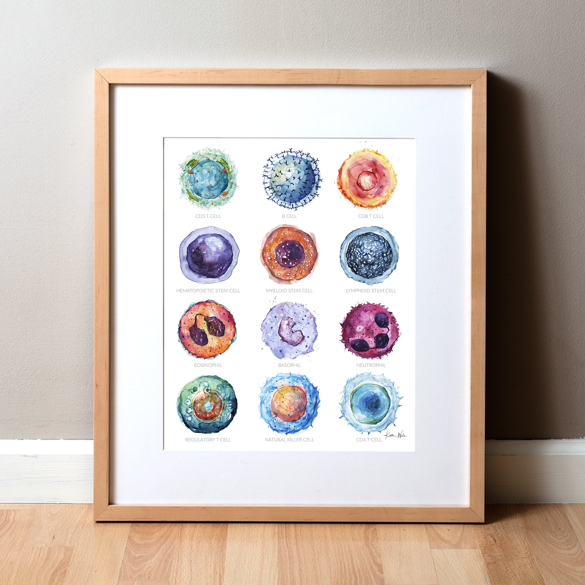 Cells Watercolor Poster