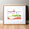 Menses Cycle II Watercolor Art Print