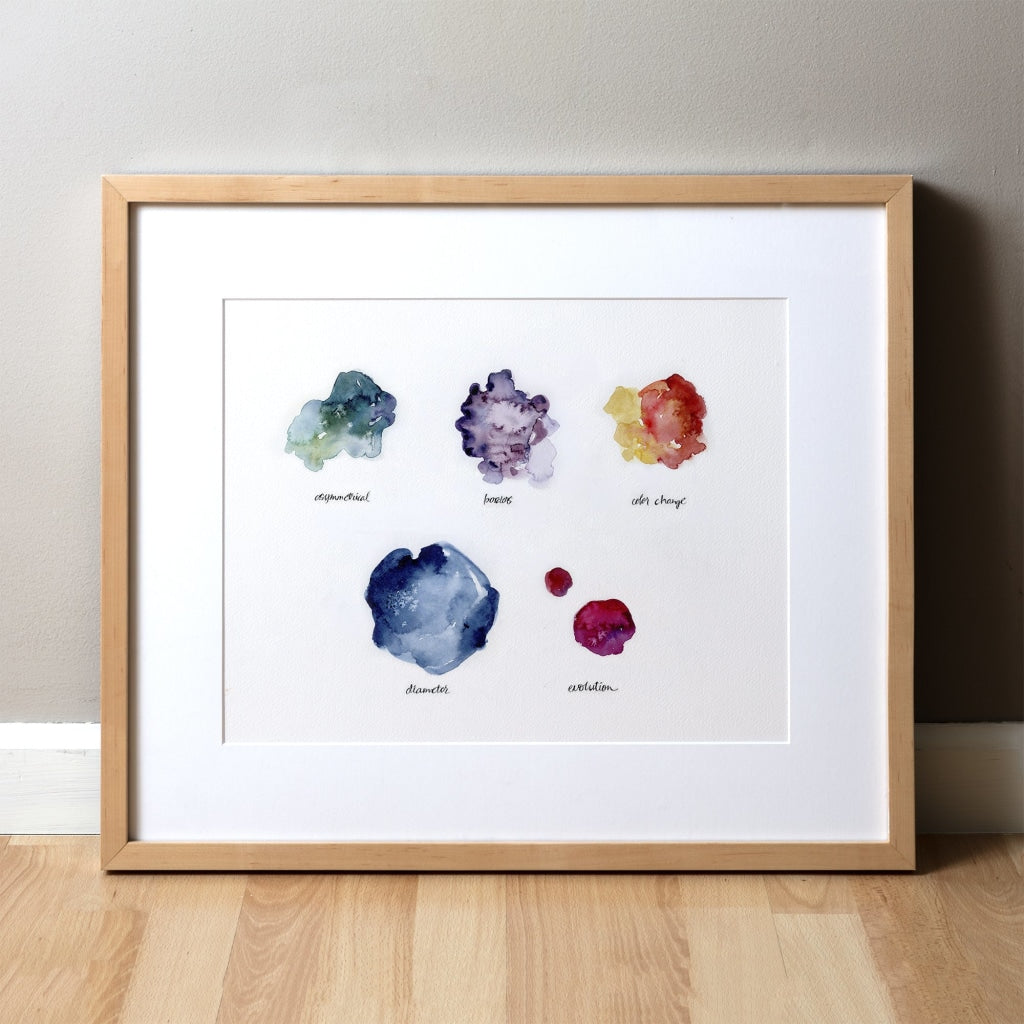 Melanoma Warning Signs Watercolor Print