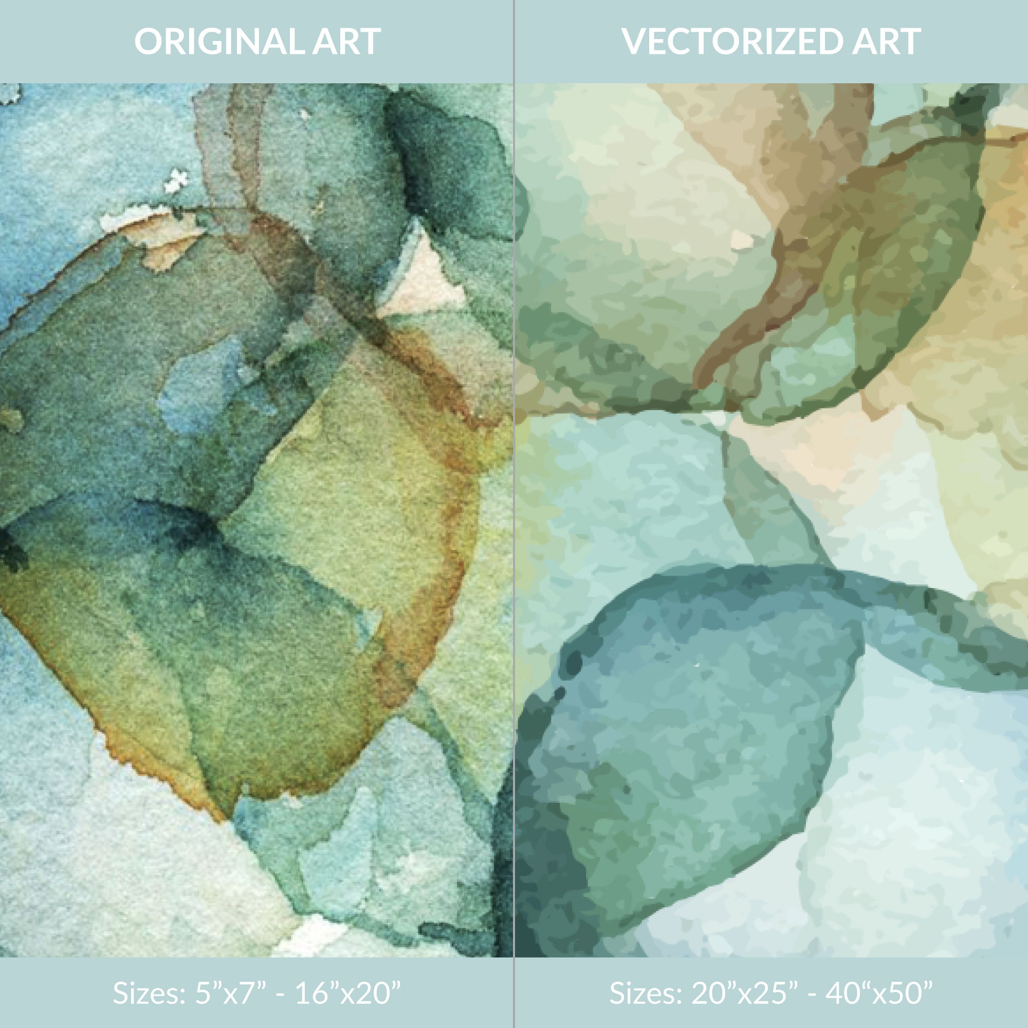 Resolution of a small print print size vs a larger vectorized print