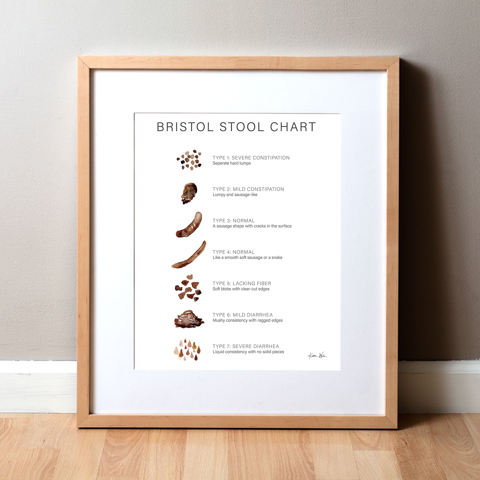 Bristol Stool Chart Watercolor Print