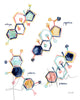 Unframed watercolor poster of the molecular structure of reproductive hormones.