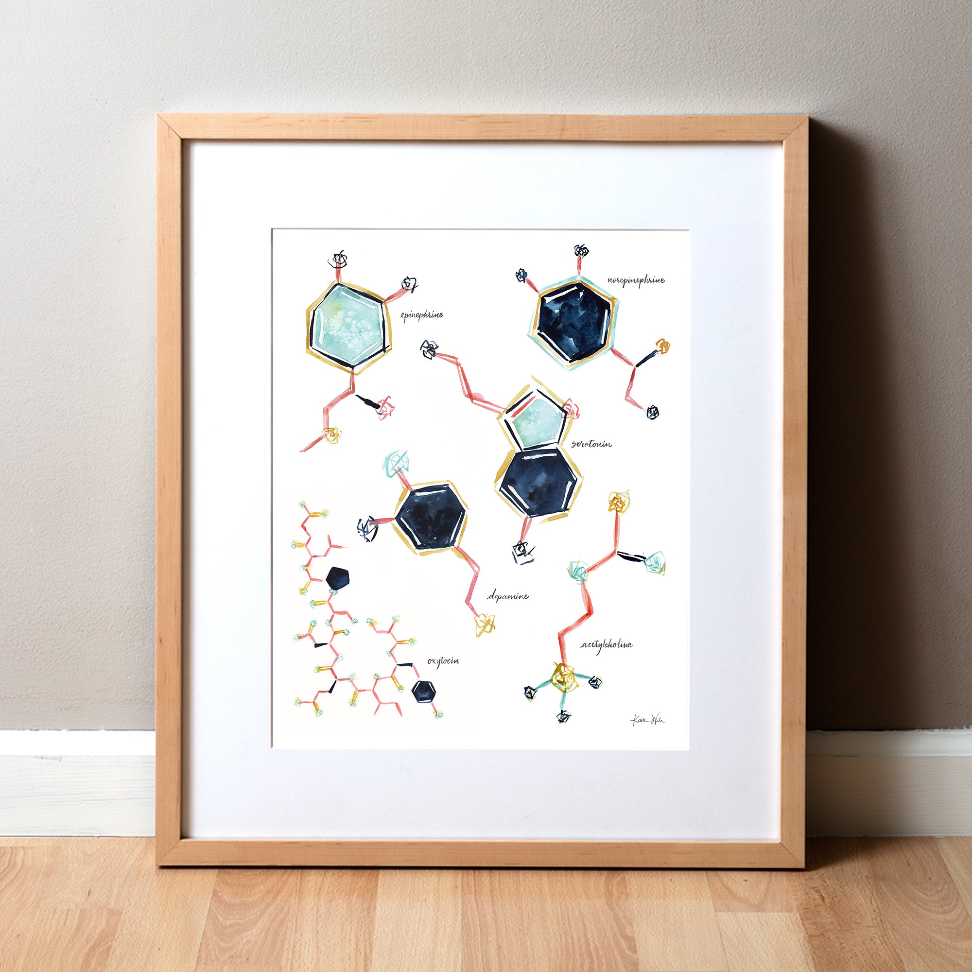 Happy Hormones Watercolor Poster