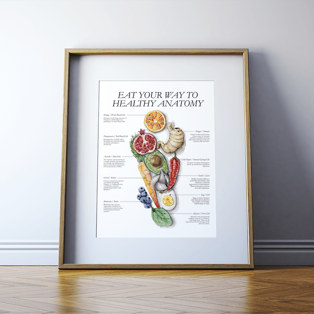 Nutrition Poster Watercolor Print