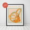 Semicircular Canals Poster - LIMITED EDITION DIGITAL DOWNLOAD